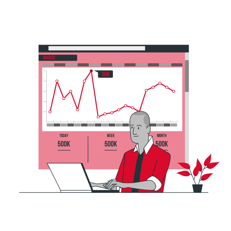 Pret cantitativ variabil, en-gros